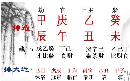 通过八字规划孩子的培养重点（八字真人在线算命）