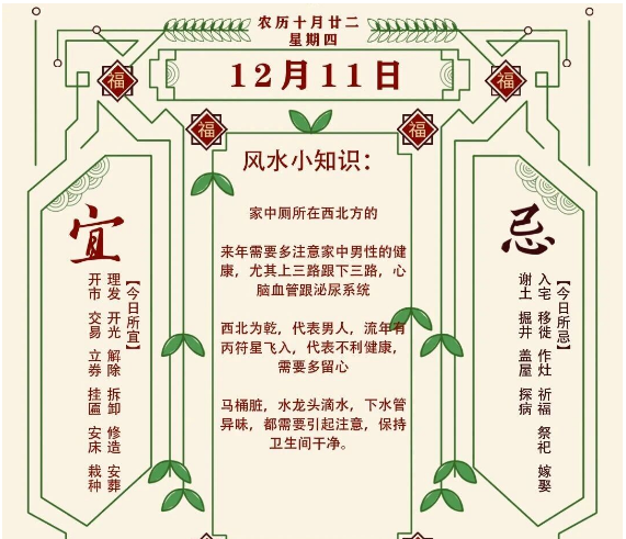 2025年十二生肖12月11日注意事项:算命真人网站(图1) 1765364401843.png