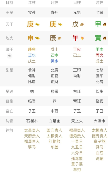 食神制杀,制住与制不住的区别!八字真人在线算命(图1) a494aefd-d1d5-4c1e-8581-9c0a54b33dd6.png