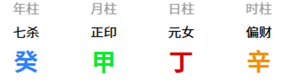 “比较法”是学习八字很好的方法（八字真人在线算命）