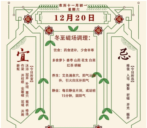 2025年十二生肖12月20日注意事项：算命真人网站