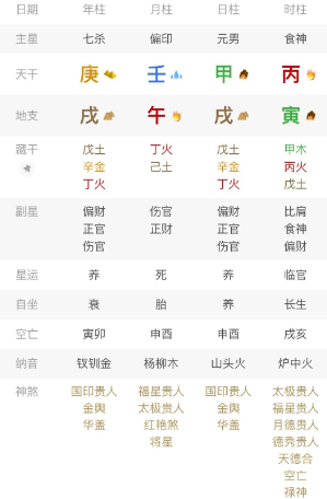 八字里看六亲,尤其是父母缘分深浅、有没有早离、改姓这些事,其实有不少明显的标志。八字真人在线算命(图1) 28b2cf24-1036-4a0d-85ec-f9ff16c9dfae.png