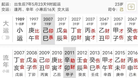 拧巴型八字(八字真人在线算命)(图2) 82a1174a-4fd4-463d-b3b8-ebf864e9f6d9.png