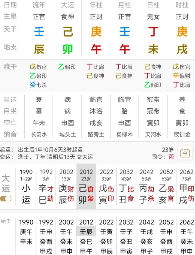 为什么说财星虚透的人，容易做事不靠谱？八字真人在线算命