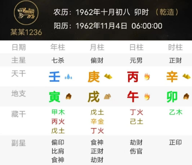 这个八字是好还是不好呢？八字真人在线算命