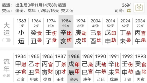 两个八字:一中富、一巨富(八字真人在线算命)(图4) 8728adcf-81a0-4292-a913-c1ecb0ca01b2.png