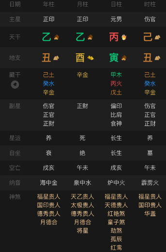 成也寅木,败也寅木;起于未运,败于午运;大起大落,真是半点不由人。八字真人在线算命(图1) bab60069-6ef6-44ec-907c-828967f6543f.png