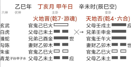 大厂offer竟是“硕鼠陷阱”？一卦看穿跳槽背后的凶险真相（