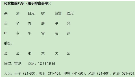 清代名臣左宗棠九柱法八字赏析（八字真人在线算命）