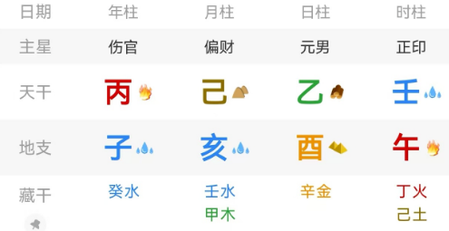 八字进阶——再论滴天髓的阴寒阳暖(八字真人在线算命)(图2) ecc9c23a-2d4a-4280-b955-dbfc829b6766.png