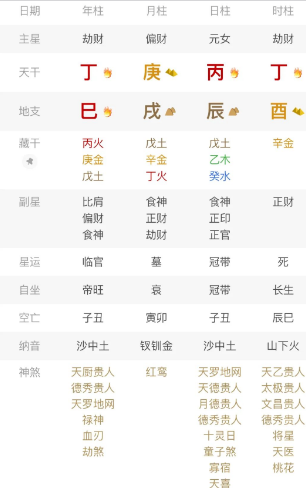 原局财在多,财在旺,只要你没有手段拿到,那在旺的财也跟你没关系!八字真人在线算命(图2) 15e2a64d-0436-4dbc-a5bf-4e45ac1bd82e.png