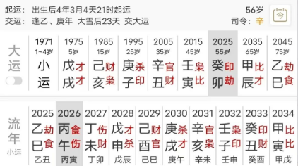 韩红:走个面儿(八字真人在线算命)(图3) 5e7b2431-427c-430f-a7b8-d3ed21daade7.png