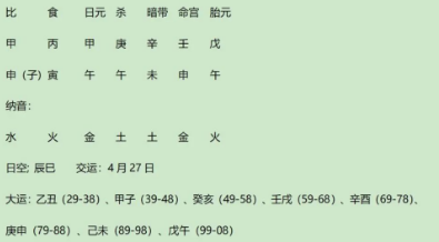 历史上唯一的女皇帝武则天九柱法八字探析(八字真人在线算命)(图9) 66791c41-5901-4ee0-8078-4e38f12d190e.png