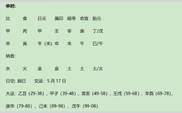 历史上唯一的女皇帝武则天九柱法八字探析(八字真人在线算命)(图6) ac44f7e5-a96c-44d4-8c03-1960f35b4611.png