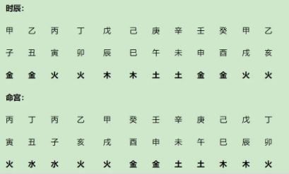 历史上唯一的女皇帝武则天九柱法八字探析(八字真人在线算命)(图3) 21741787-6ea2-4019-8168-da5d3efcec7e.png