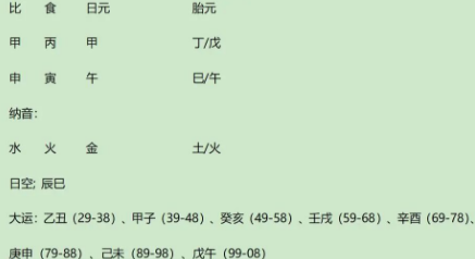 历史上唯一的女皇帝武则天九柱法八字探析(八字真人在线算命)(图2) 472391aa-dc28-4ee1-a98c-146fc53067c4.png