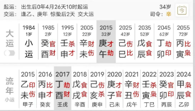 邹市明妻子冉莹颖的御夫术(八字真人在线算命)(图2) 3993b426-2df0-4f11-b607-4860ad785c2c.png