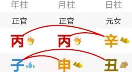广州“女海王”1战48:真的是女人嘴大吃穷郎?算命一条街乾坤网(图2) efc69df8-f202-4c0c-90e4-c759588b4bd7.png