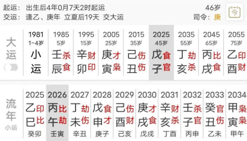 邹市明:从资产2亿到高额负债(八字真人在线算命)(图2) c31a7a17-cdfa-4a51-865e-fd5cde604891.png