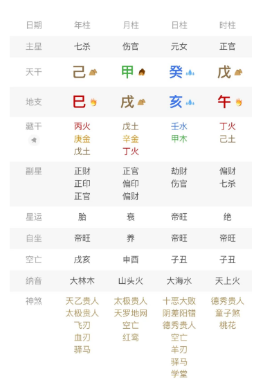 结婚、纳妾、姘头、同居……命理中的“重婚”远比你想象的复杂(八字真人在线算命)(图3) 1785579534090.png
