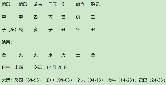 冉莹颖易数分析：偏财坏印之运而挫折，八字真人在线算命