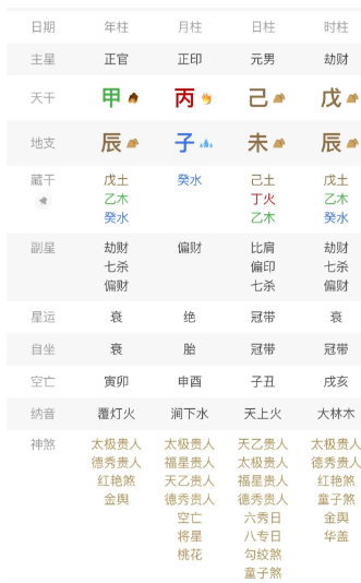 单身也是有所差别的,有人主动、有人被动、也有人是因为遇不到良人。八字真人在线算命(图3) 1785662924183.png
