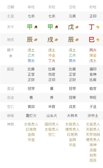 单身也是有所差别的,有人主动、有人被动、也有人是因为遇不到良人。八字真人在线算命(图2) 1785662946730.png