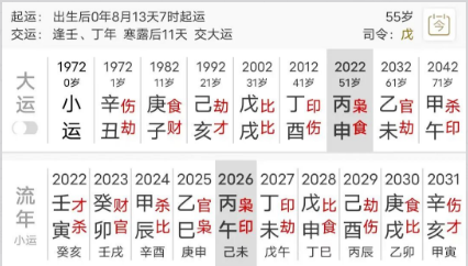 丙午年的流年火劫砸向了谁(八字真人在线算命)(图2) 30c5c854-bbd0-43cf-96eb-910f15a89d4a.png