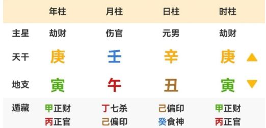 群金生夏,妙用玄武:成长源于不怕冲突(八字真人在线算命)(图1) 1786883679795.png