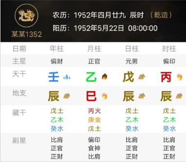 身很旺财官弱的好命（八字真人在线算命）